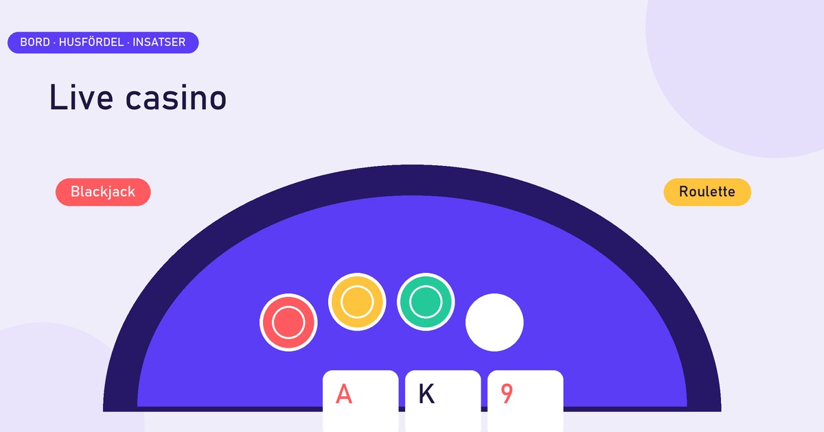 Spelbord med marker och kort för blackjack och roulette